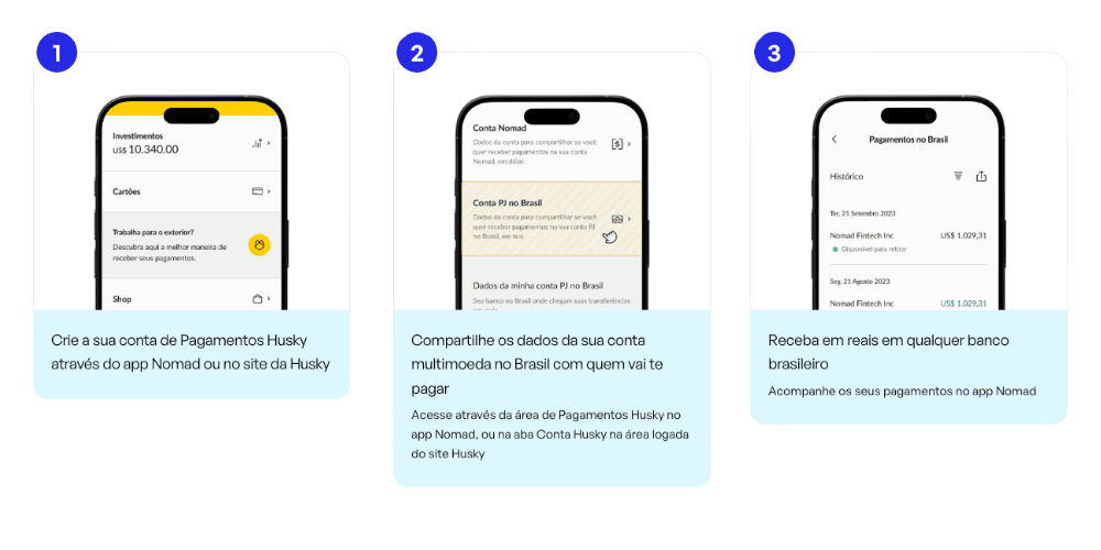 husky conta global pj