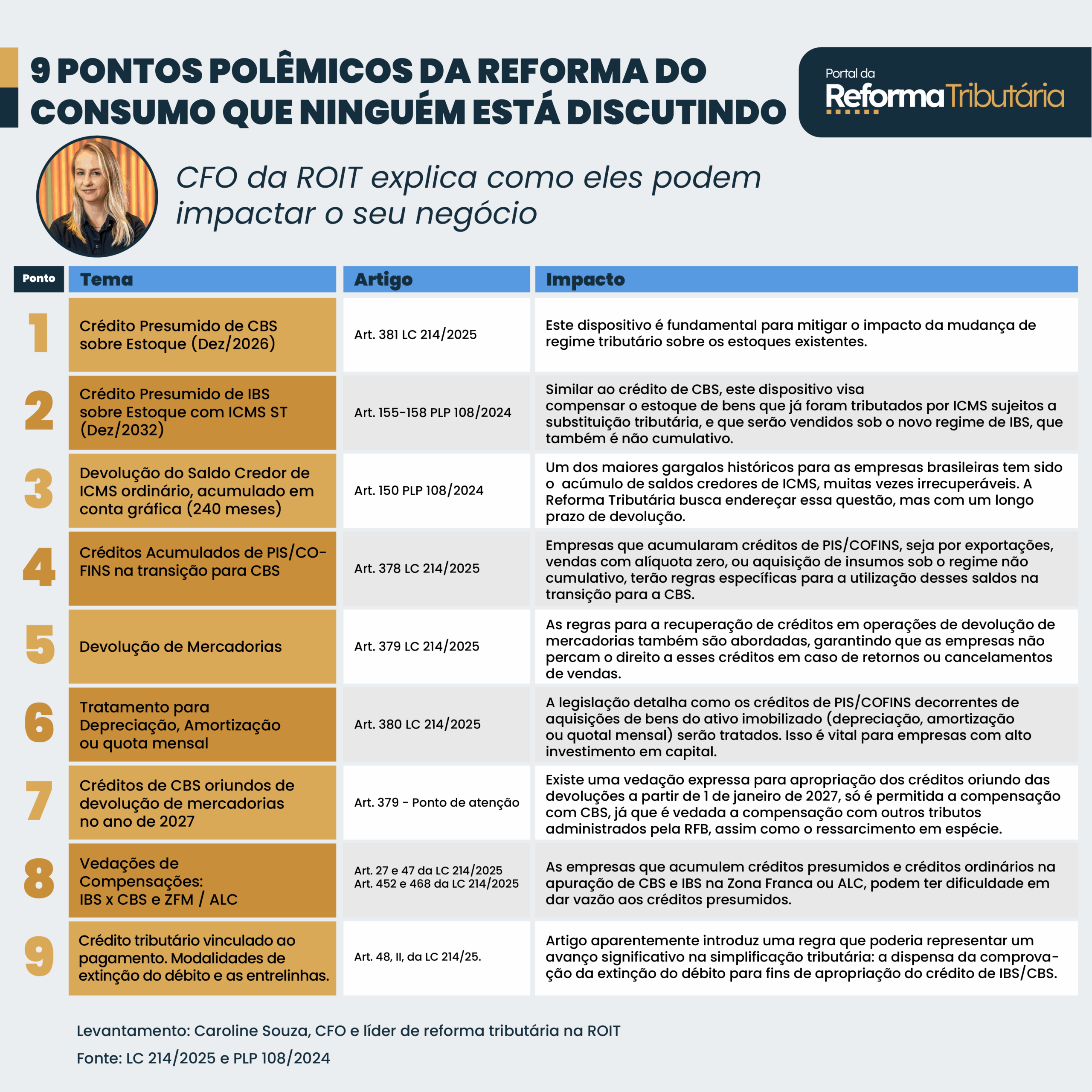 melhores práticas gestão estoque ipca