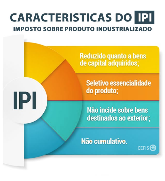 o que é ipi