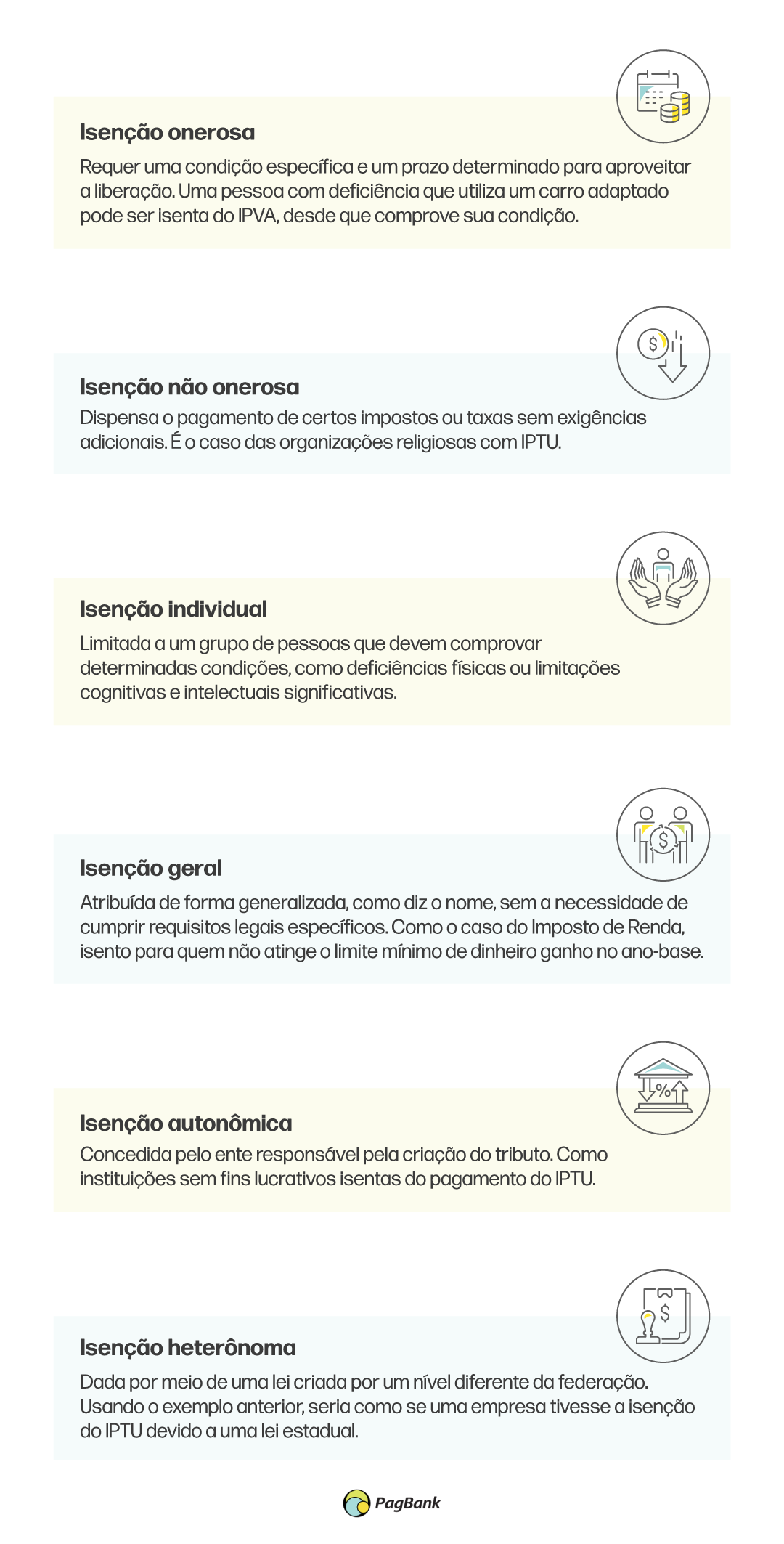 isenção fiscal imposto de renda