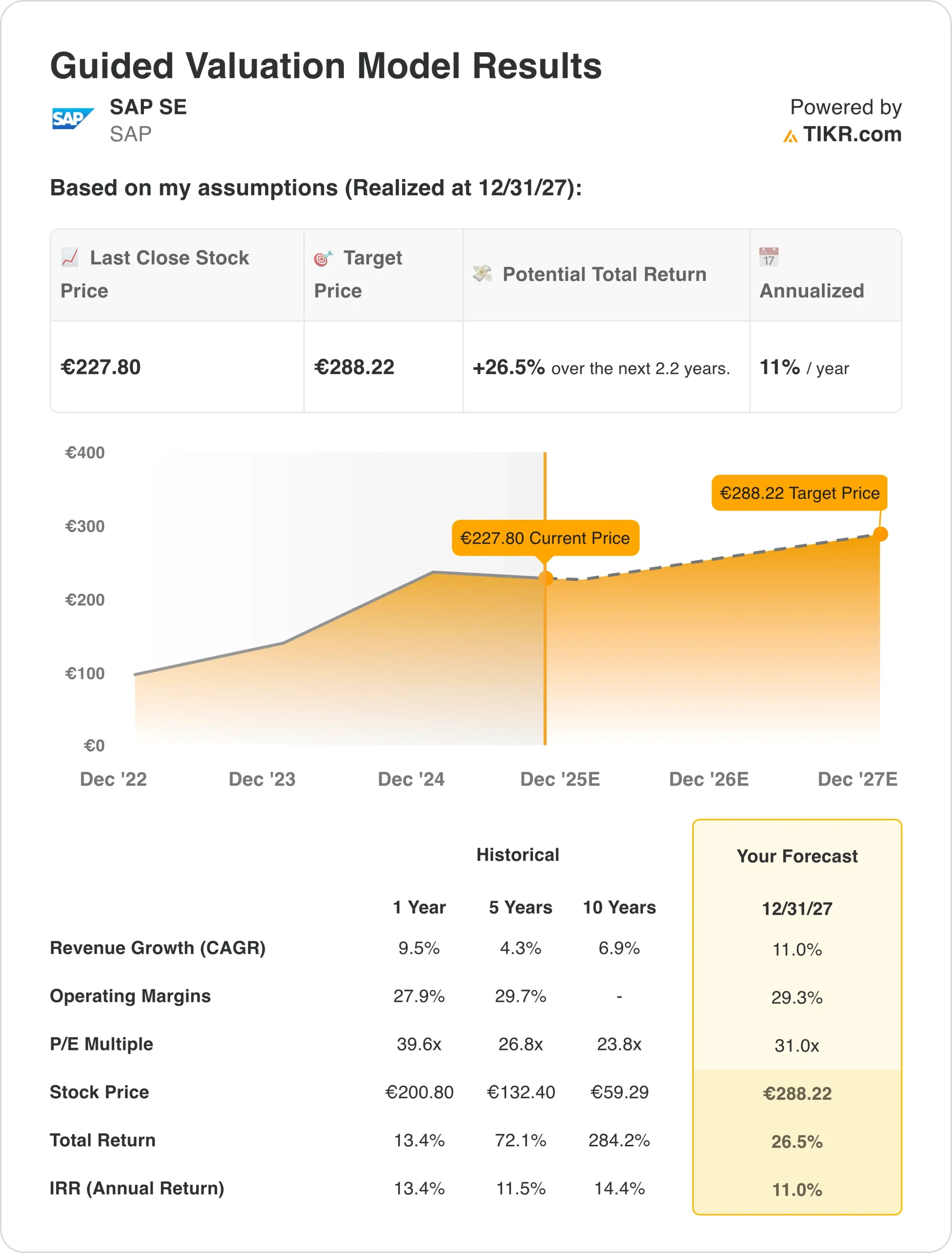 melhores etfs internacionais para investir