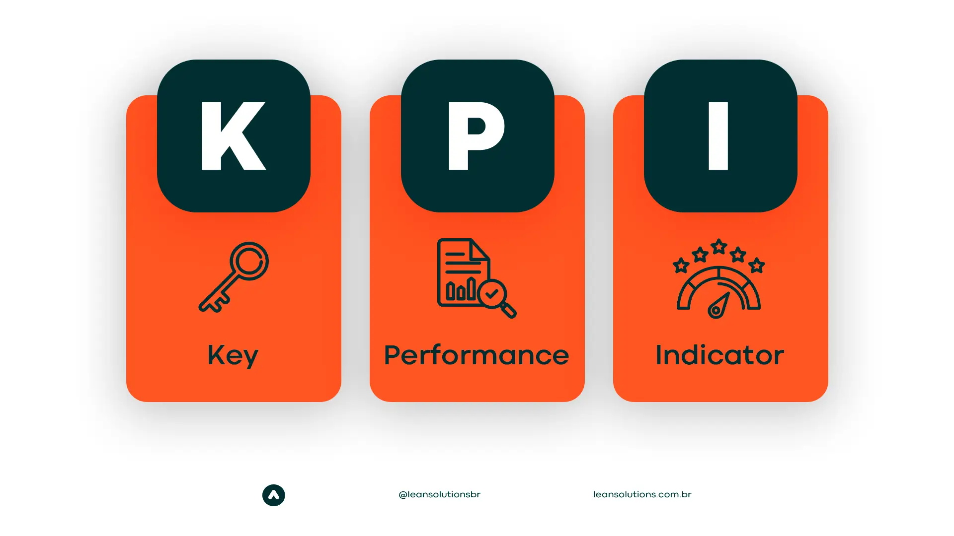 exemplos de kpis