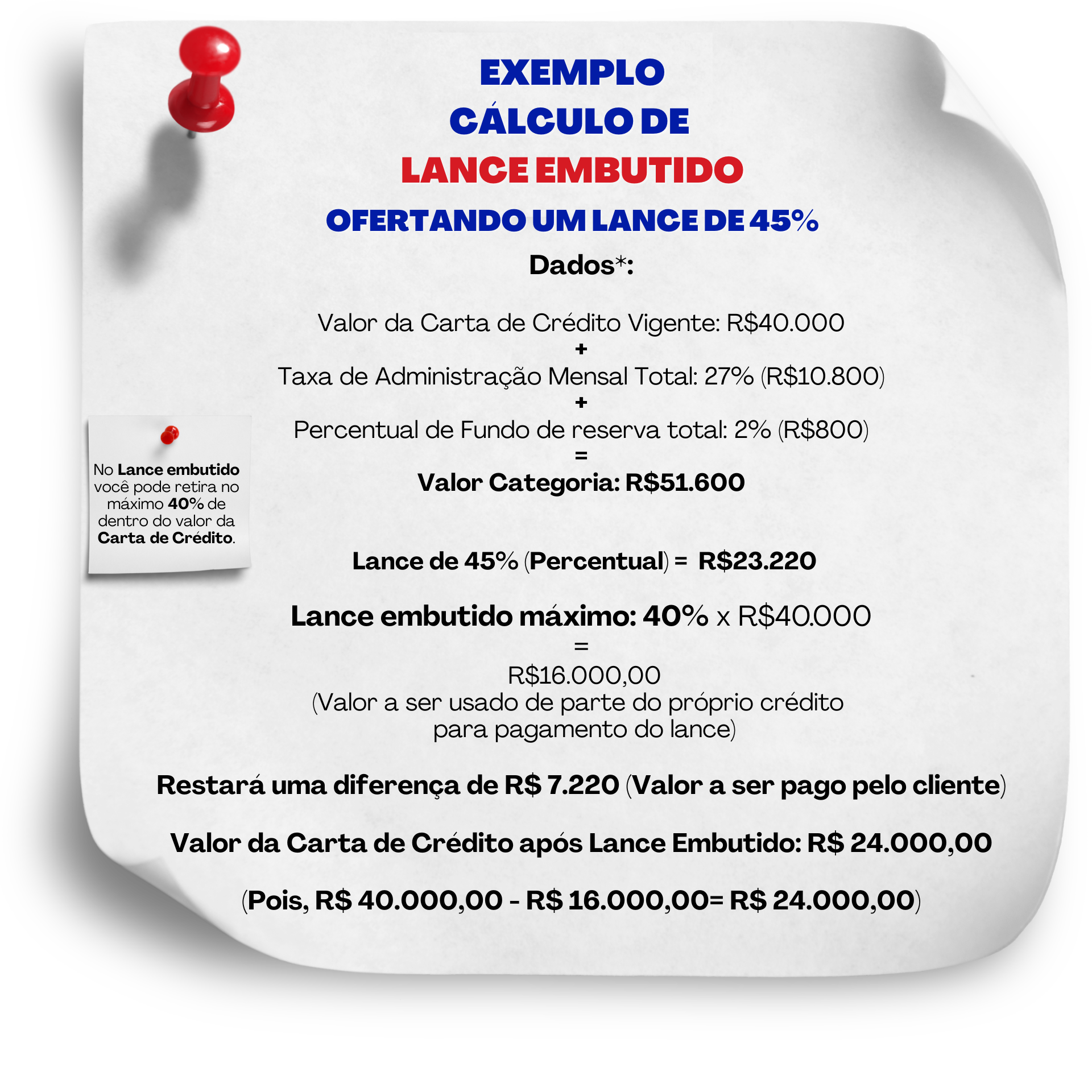 erros comuns lance embutido consórcio imobiliário evitar