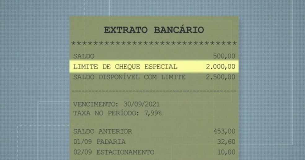 limite do cheque especial