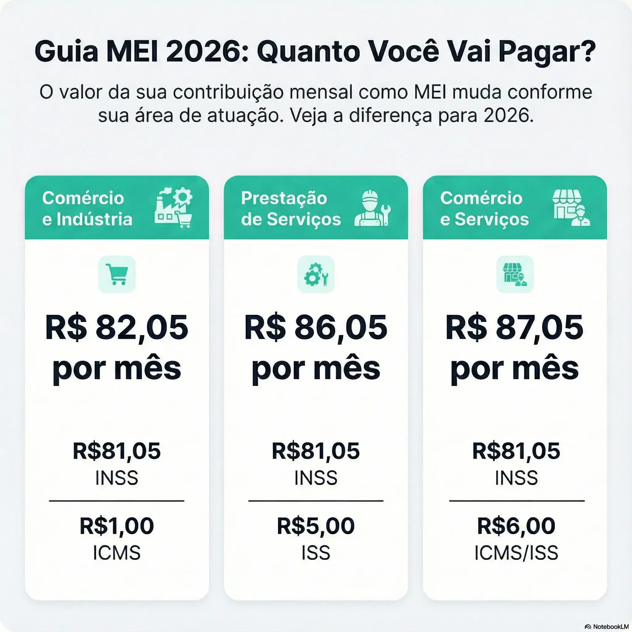 mei 2026 limite
