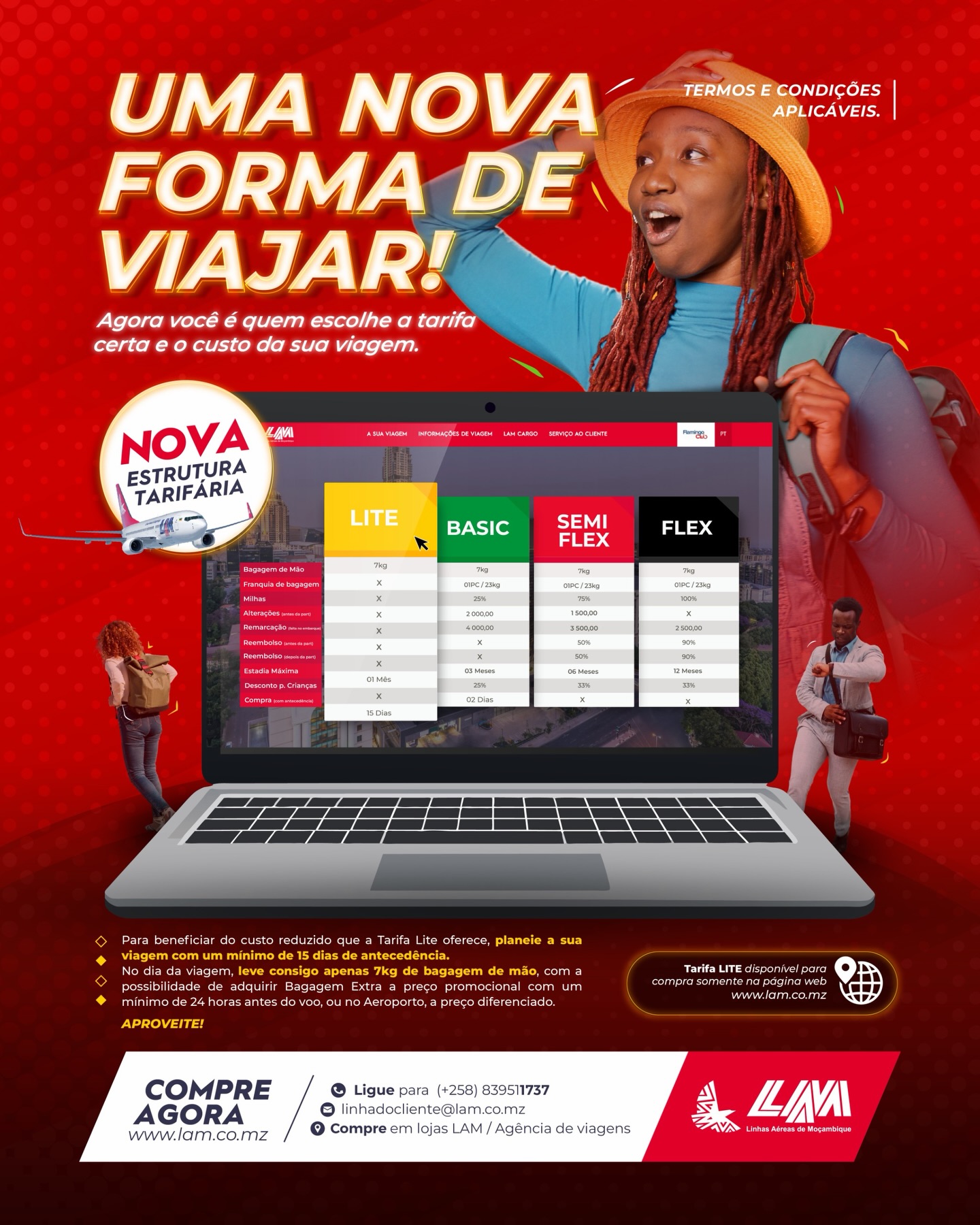 análise financeira litela participações sa liquidação