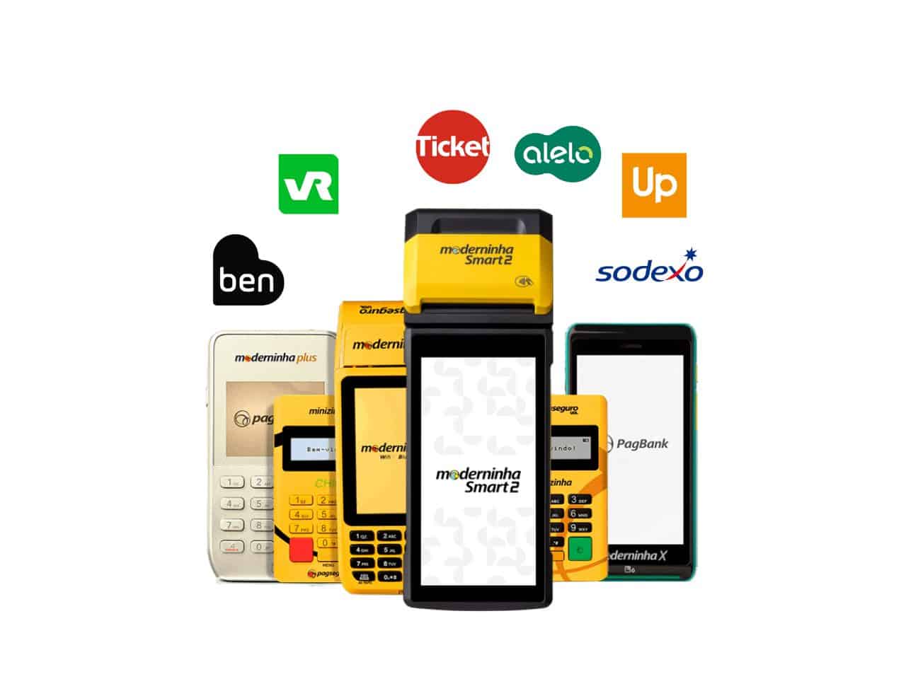 maquininha que aceita sodexo