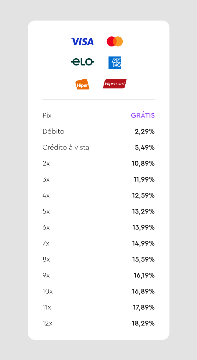 maquininha dinheiro nao cai na hora o que fazer