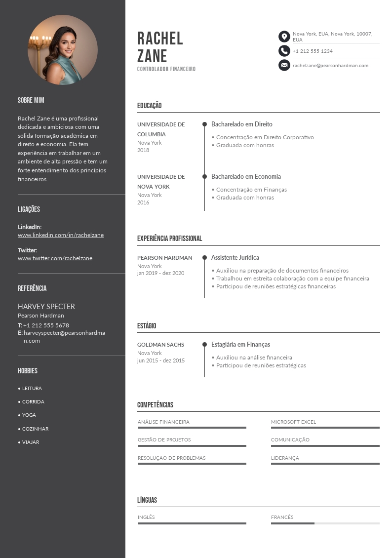 mba controladoria e finanças