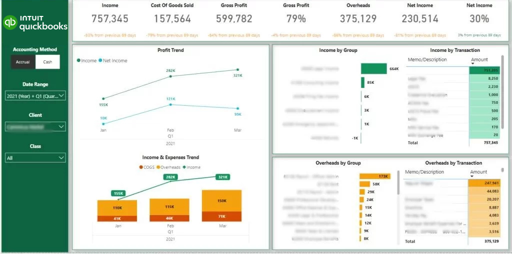 melhor contabilidade online para MEI 2025