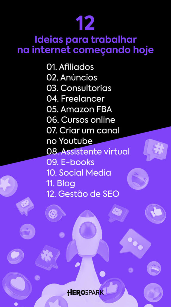 financeads international vs fintel connect qual melhor