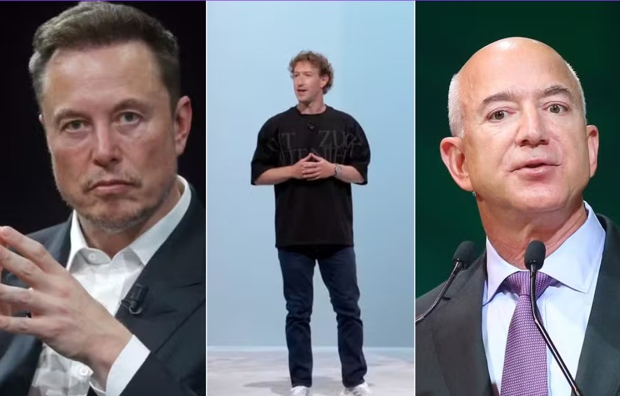 fortuna Elon Musk