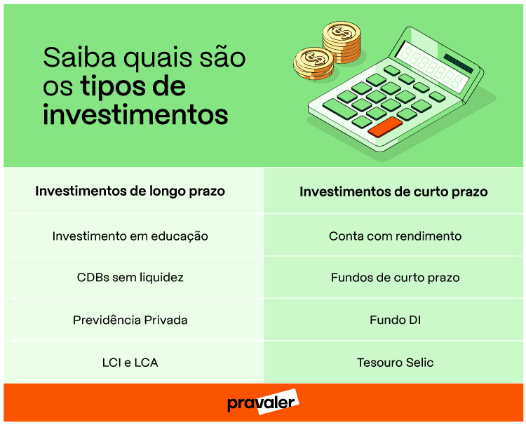investir em ações vs investir em conhecimento