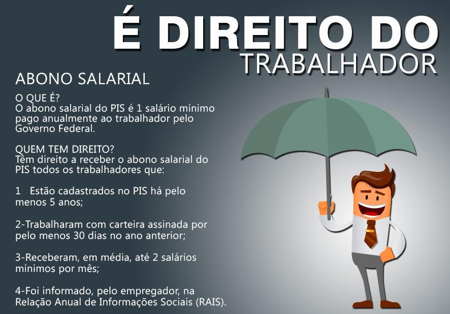 o que é abono salarial 2026