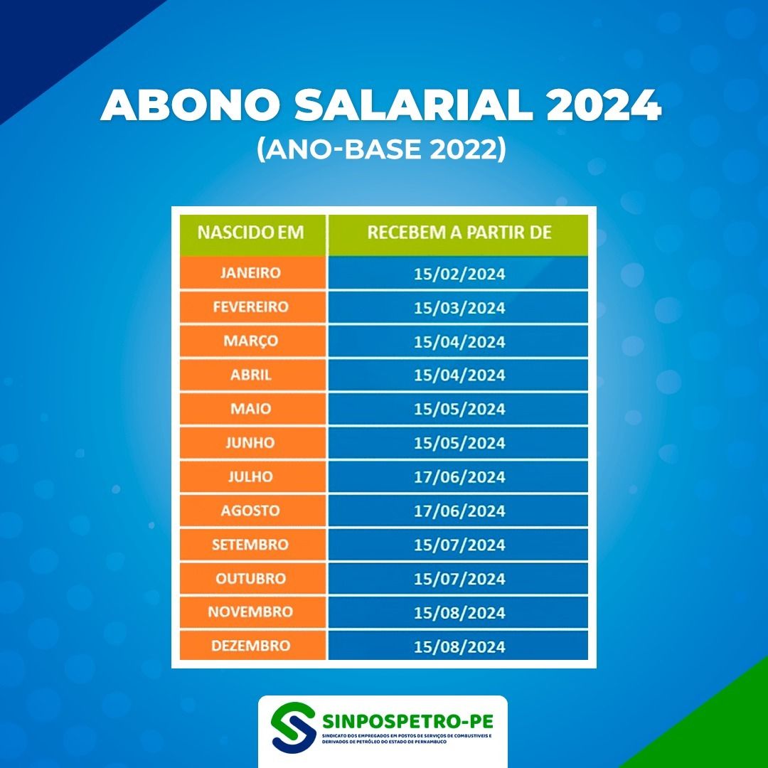 quem tem direito abono salarial