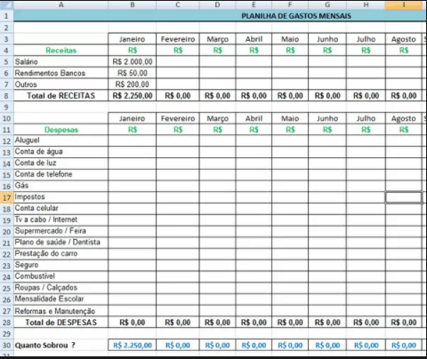 melhores planilhas de orçamento mensal