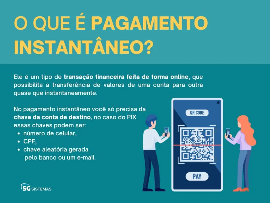 transferência instantânea
