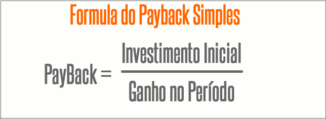 como calcular payback