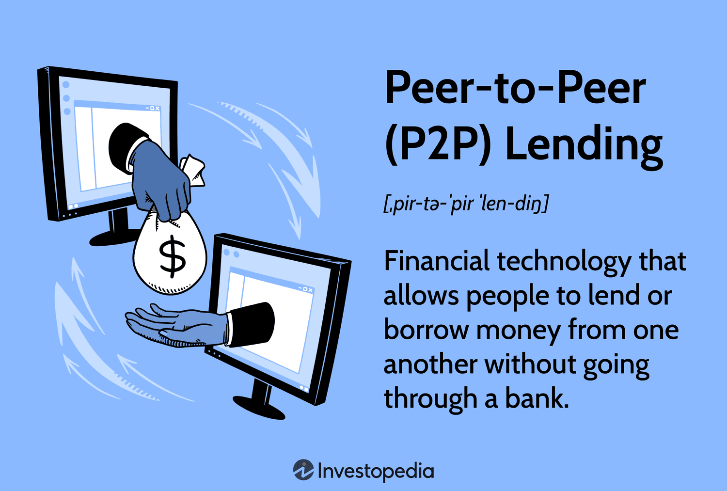 Peer-to-peer lending