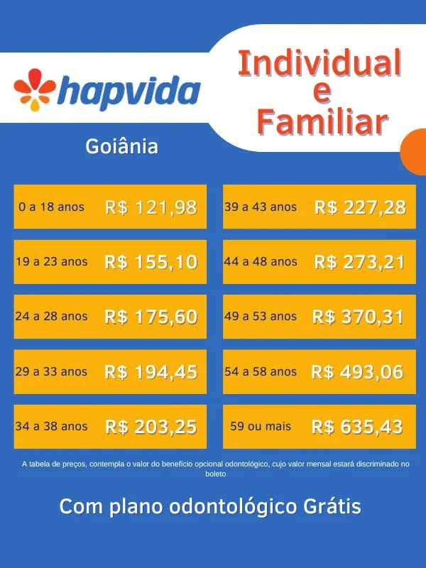 plano de saúde goiânia