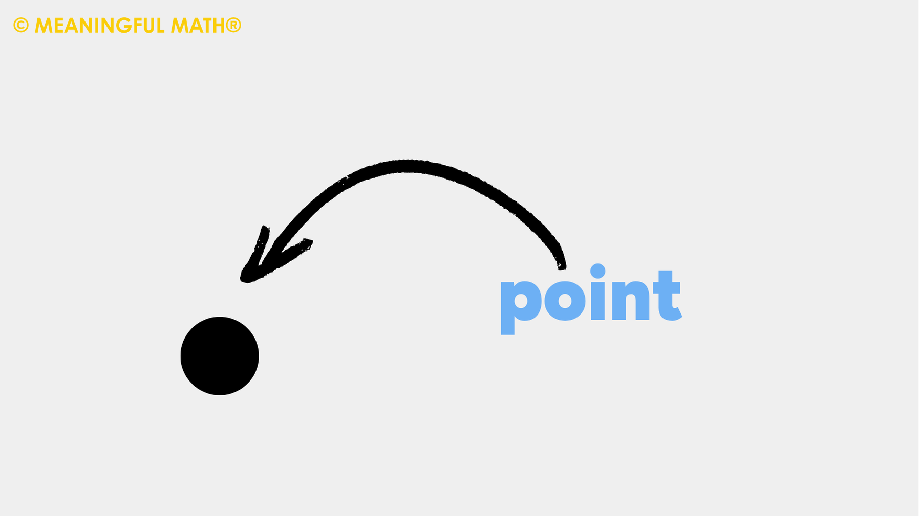 significado de point