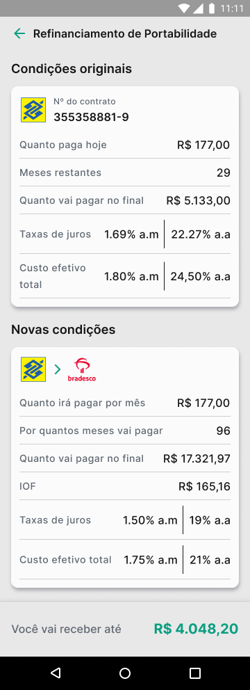 quanto tempo demora a portabilidade de salário para empréstimo