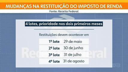 como declarar imposto de renda 2026