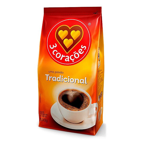 Cotação café Nova York