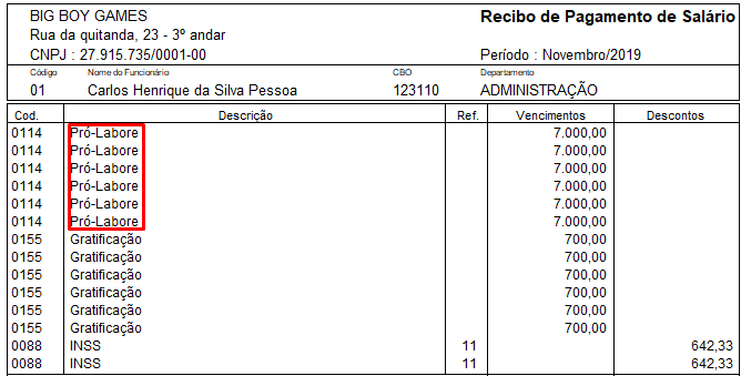 diferença entre pró-labore e lucro