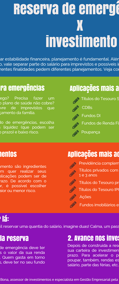como montar reserva de emergência passo a passo