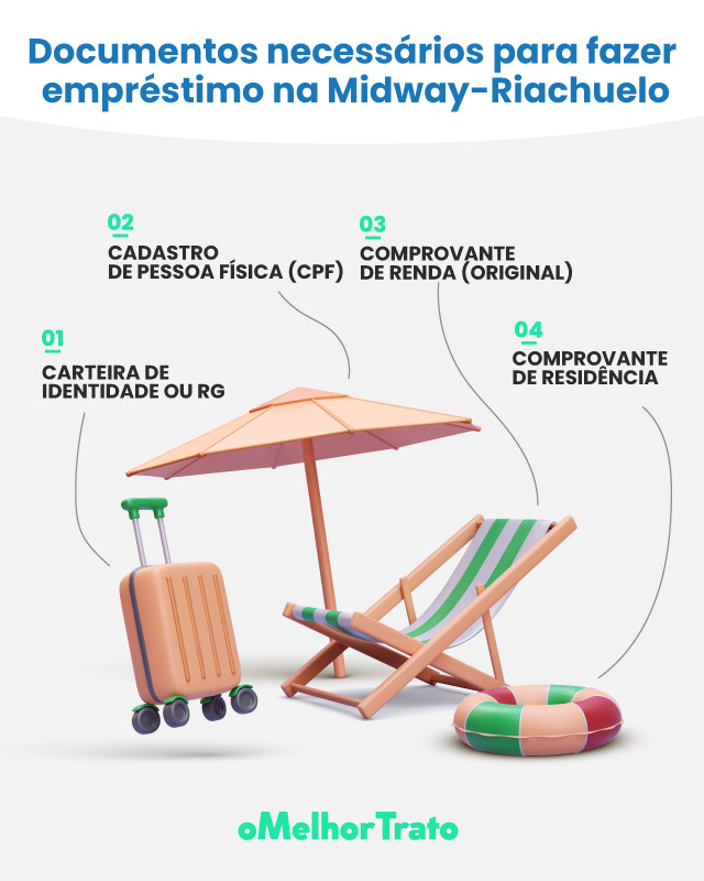 melhores tipos de empréstimo riachuelo