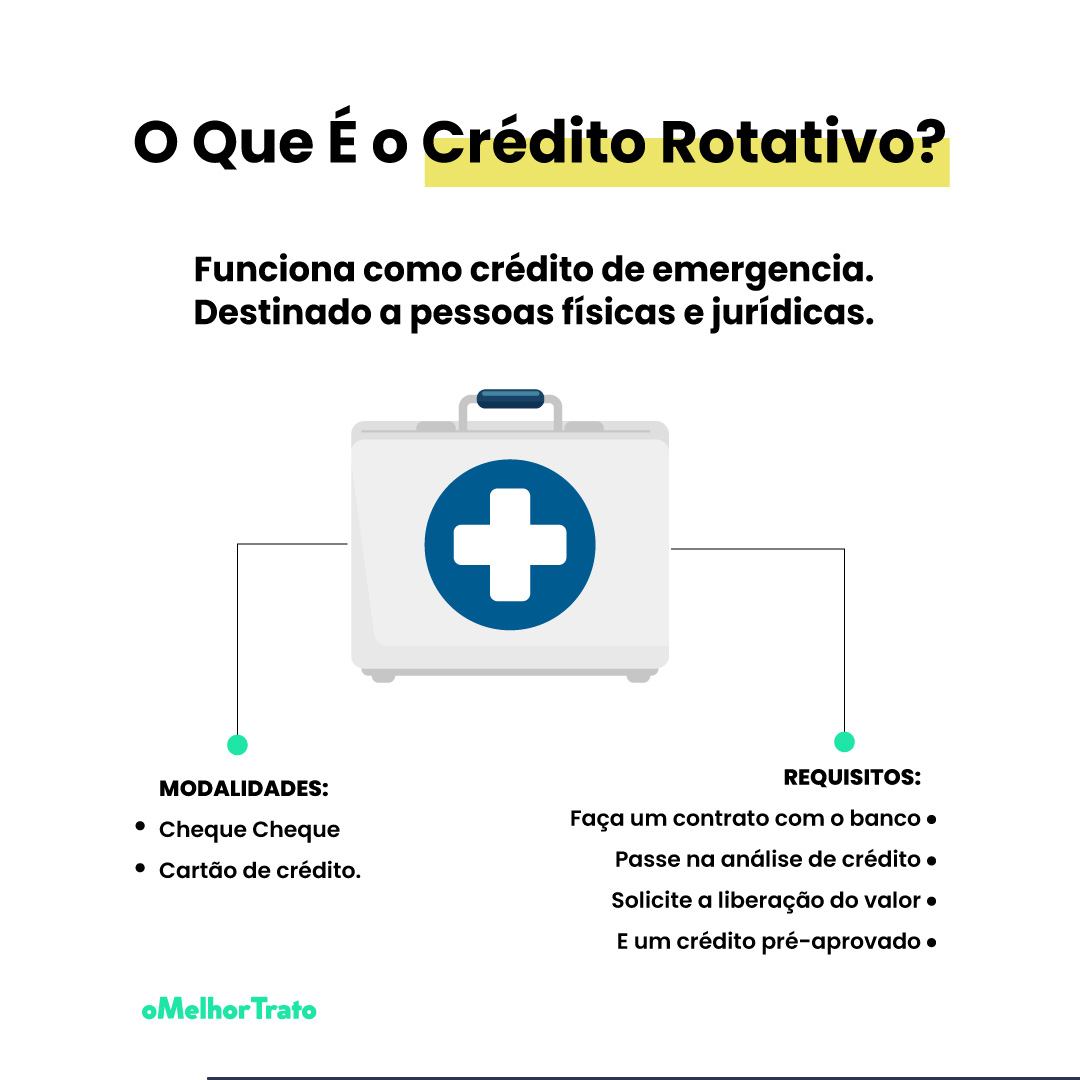 dicas para sair do rotativo cartão de crédito