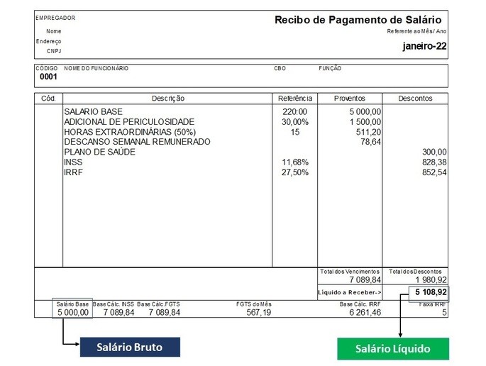 calcular salário líquido 2026