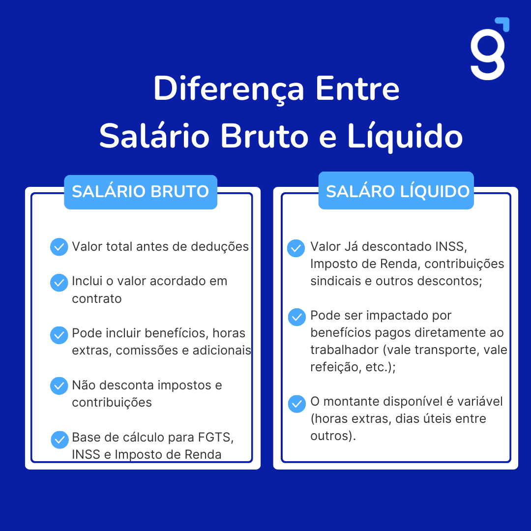 salário bruto vs líquido