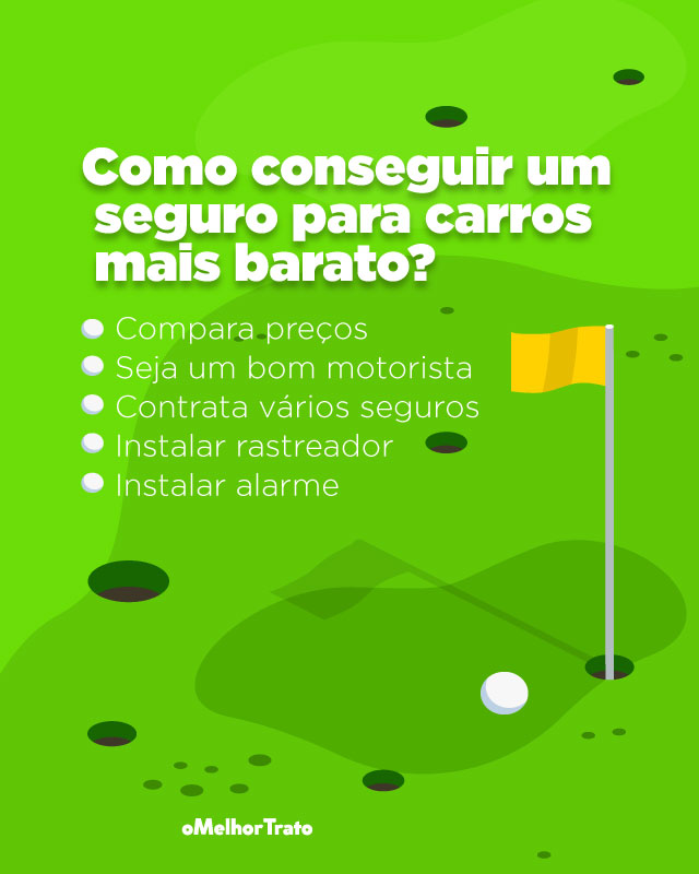 como nao pagar caro seguro auto londrina