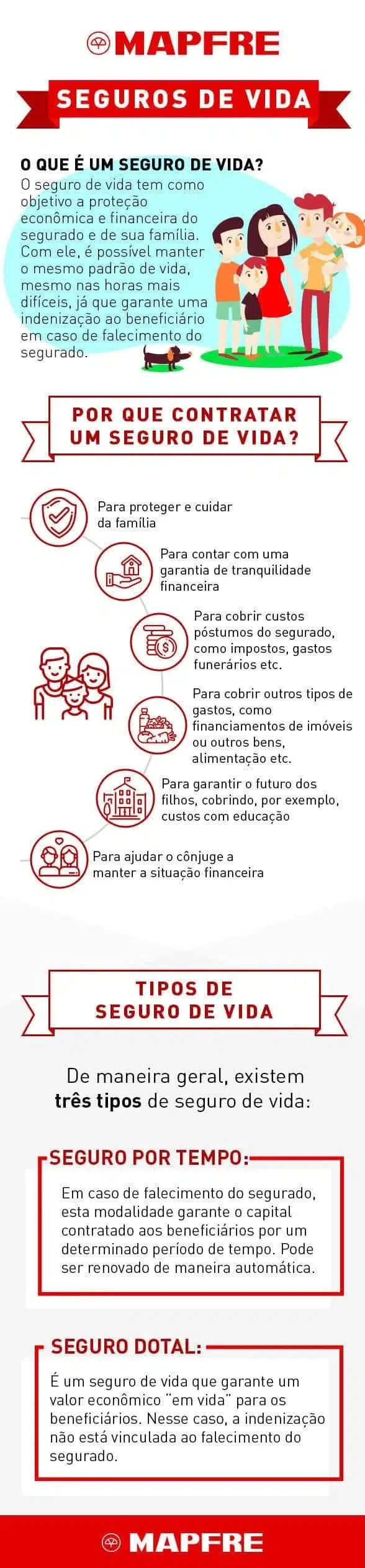 seguro de vida mapfre