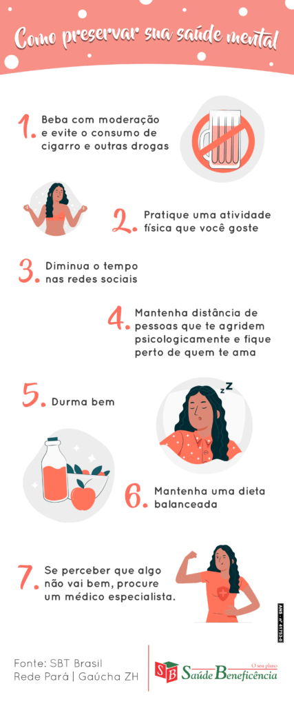 melhores seguros para clínicas de saúde mental