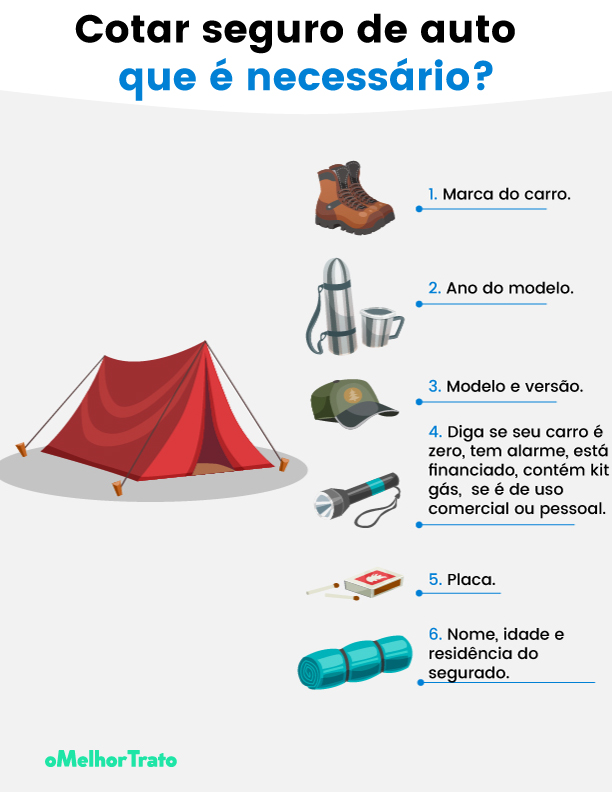 melhores coberturas seguro sulamérica auto