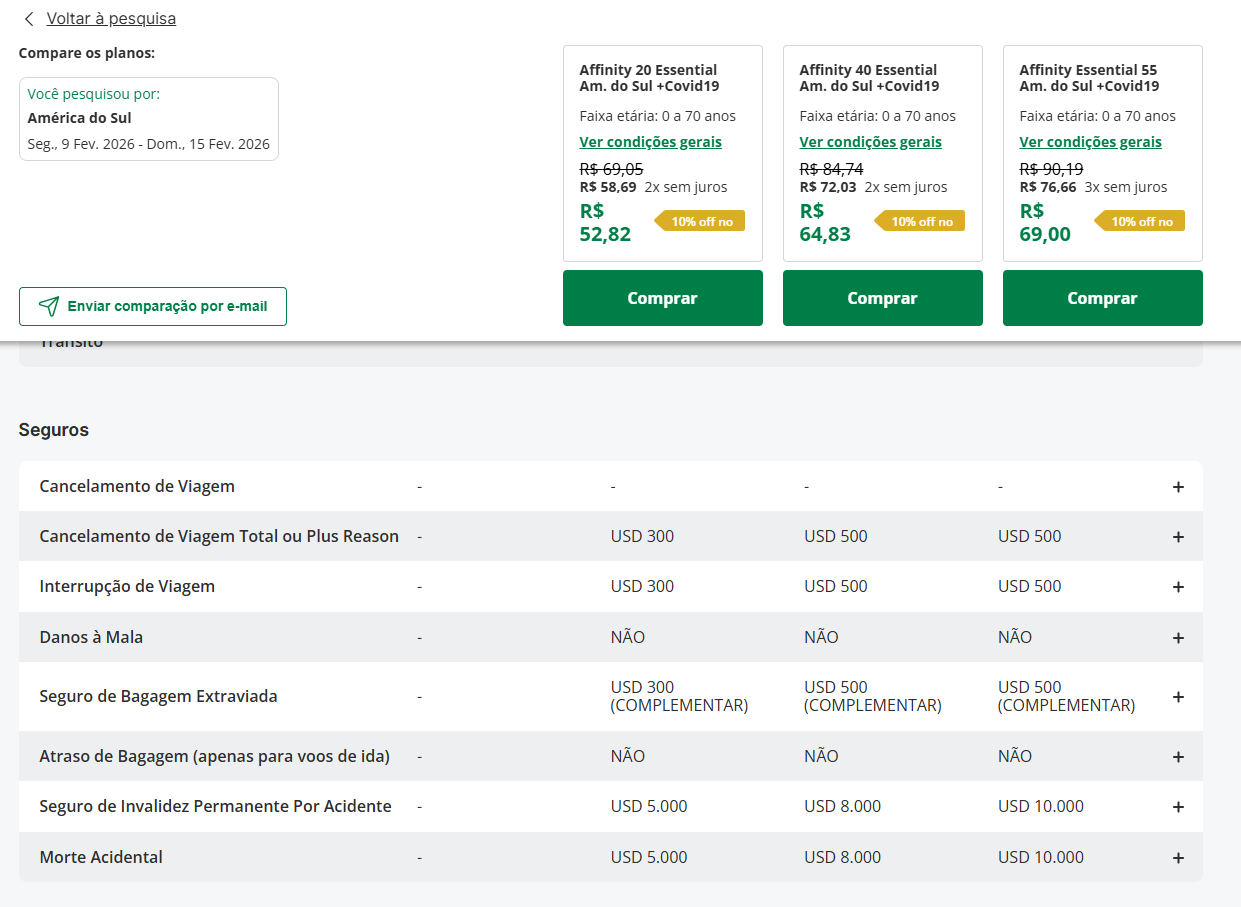 seguro viagem affinity