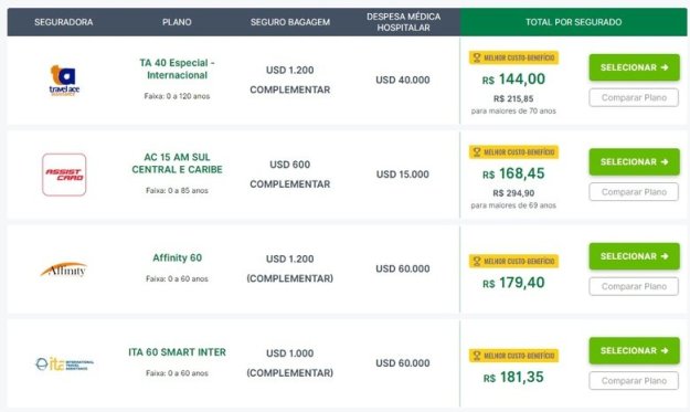 seguro viagem américa do sul