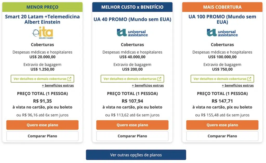 melhores destinos seguro viagem américa do sul