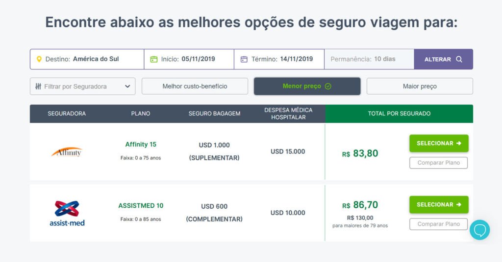 melhores seguros viagem chile para esquiar