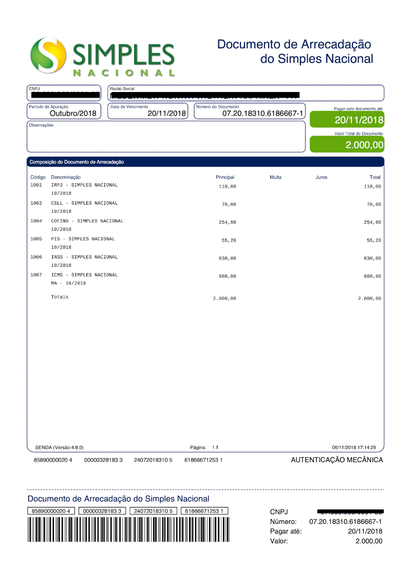 simples nacional o que é e como funciona
