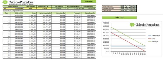 calcular parcela financiamento veiculo itau