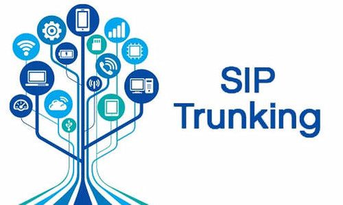 Significado de SIP