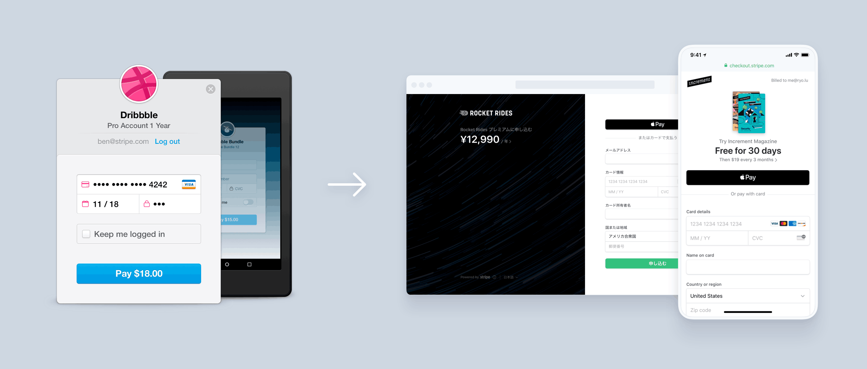 melhores plataformas de pagamento online brasil