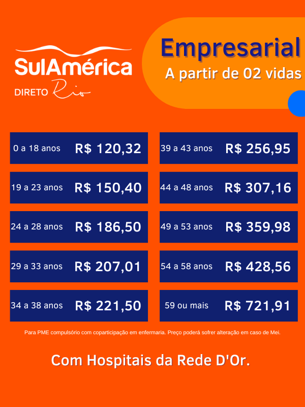 erros comuns ao contratar plano de saúde sulamérica