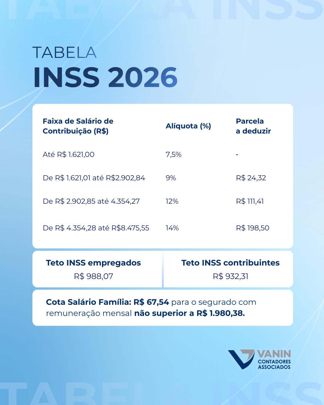 tabela inss 2026 progressiva
