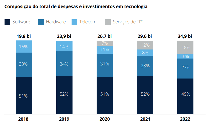 problemas comuns com banco24horas e como resolver