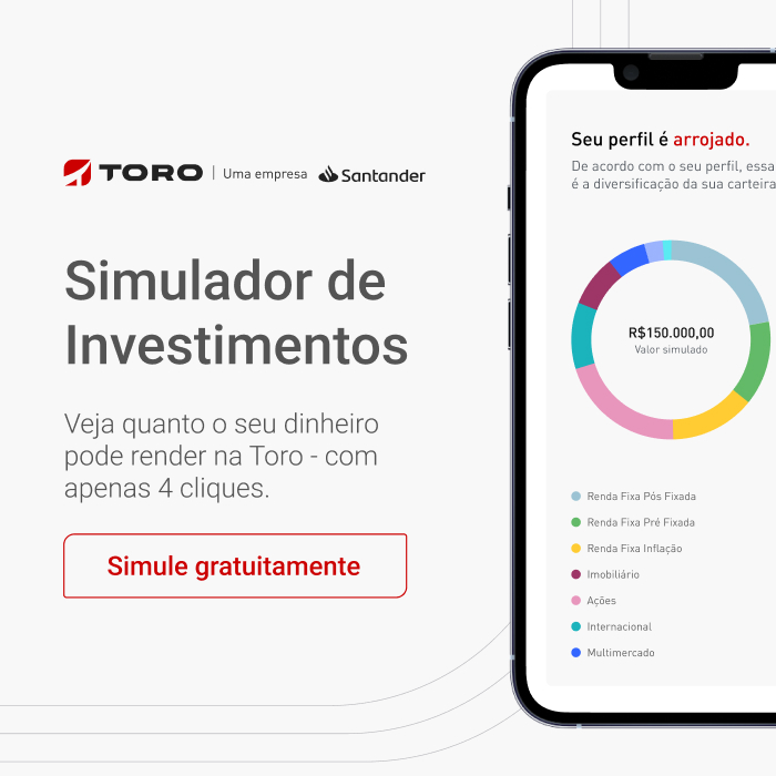 teste de suitability corretora